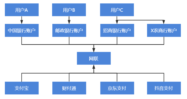 产品经理，产品经理网站